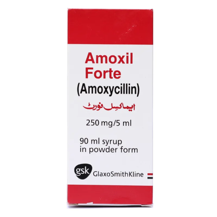 Amoxil Forte 250mg 90ml Syp
