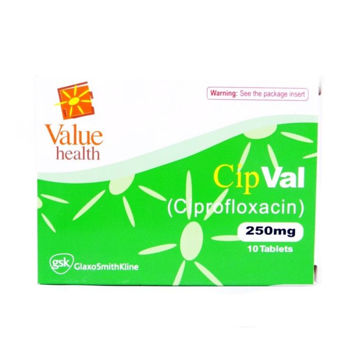 Cipval 250mg Tablets