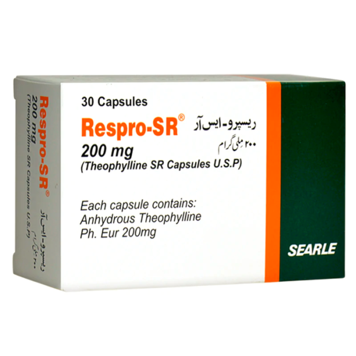 Respro Sr 200mg Capsules