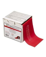 Thera Band 1.5mtr All