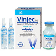 Vinjec 1g Injection